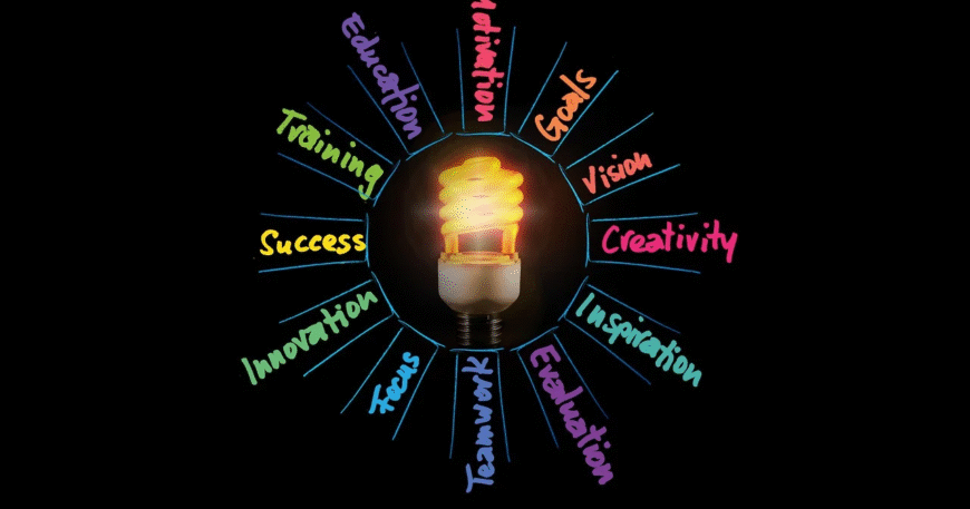 Indian Start-up Culture
