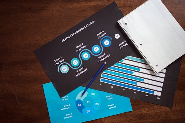 market research for your business idea