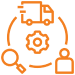 Automotive Sales